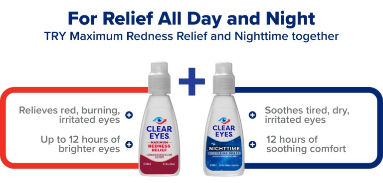 Daytime + Nighttime Eye Relief with Clear Eyes